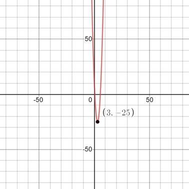 Glencoe Algebra 2 Student Edition C2014, Chapter 4.1, Problem 3GP 