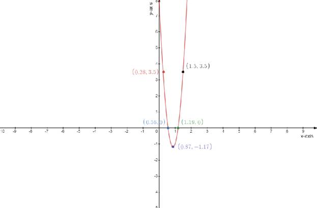 Glencoe Algebra 2 Student Edition C2014, Chapter 4.1, Problem 44PPS 