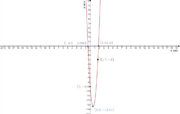 Glencoe Algebra 2 Student Edition C2014, Chapter 4.1, Problem 46PPS 