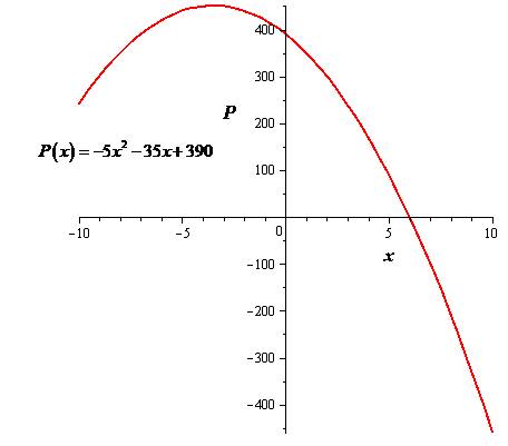 Glencoe Algebra 2 Student Edition C2014, Chapter 4.1, Problem 59PPS , additional homework tip  1