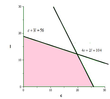 Glencoe Algebra 2 Student Edition C2014, Chapter 4.1, Problem 76SR , additional homework tip  1