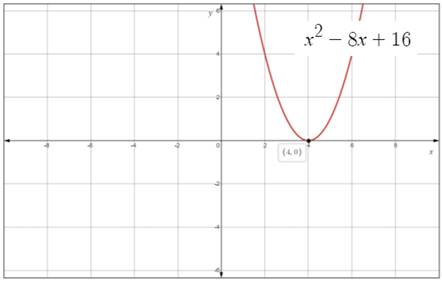 Glencoe Algebra 2 Student Edition C2014, Chapter 4.2, Problem 2AGP 