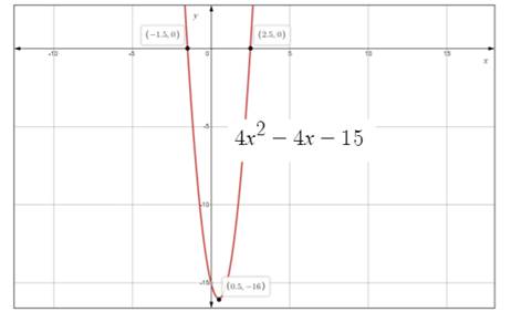 Glencoe Algebra 2 Student Edition C2014, Chapter 4.2, Problem 43PPS 