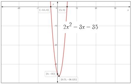 Glencoe Algebra 2 Student Edition C2014, Chapter 4.2, Problem 44PPS 