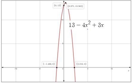 Glencoe Algebra 2 Student Edition C2014, Chapter 4.2, Problem 46PPS 
