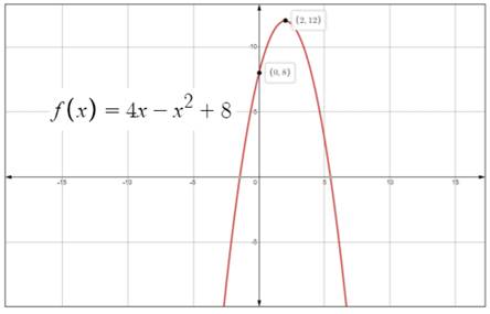 Glencoe Algebra 2 Student Edition C2014, Chapter 4.2, Problem 6CYU 