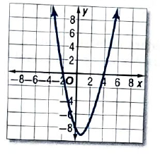 Glencoe Algebra 2 Student Edition C2014, Chapter 4.3, Problem 91SR , additional homework tip  1