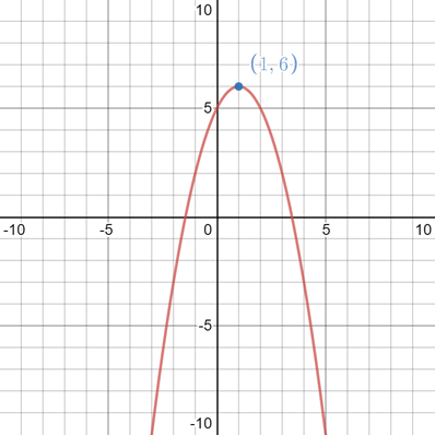 Glencoe Algebra 2 Student Edition C2014, Chapter 4.4, Problem 3MCQ 