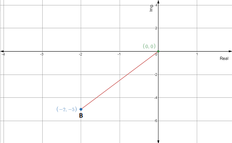 Glencoe Algebra 2 Student Edition C2014, Chapter 4.4, Problem 65PPS , additional homework tip  2