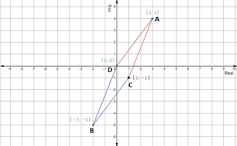 Glencoe Algebra 2 Student Edition C2014, Chapter 4.4, Problem 65PPS , additional homework tip  3