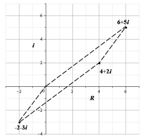 Glencoe Algebra 2 Student Edition C2014, Chapter 4.4, Problem 7E 