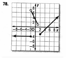 Glencoe Algebra 2 Student Edition C2014, Chapter 4.5, Problem 78SR 