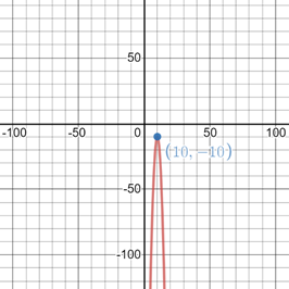 Glencoe Algebra 2 Student Edition C2014, Chapter 4.7, Problem 33PPS , additional homework tip  1