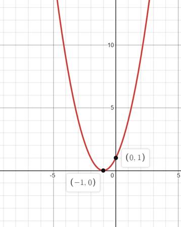 Glencoe Algebra 2 Student Edition C2014, Chapter 4.7, Problem 3BGP 