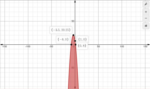 Glencoe Algebra 2 Student Edition C2014, Chapter 4.8, Problem 15PPS 