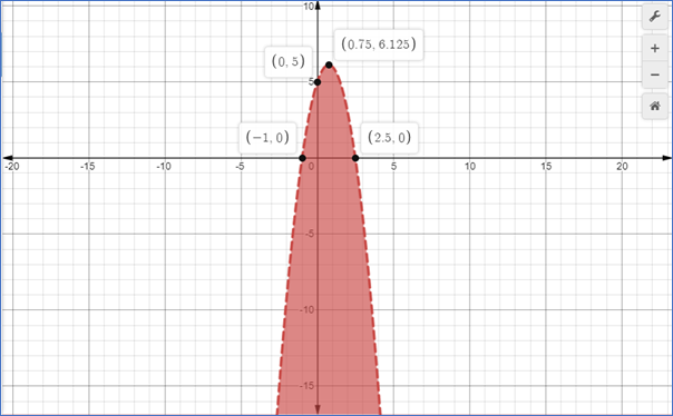 Glencoe Algebra 2 Student Edition C2014, Chapter 4.8, Problem 1BGP 