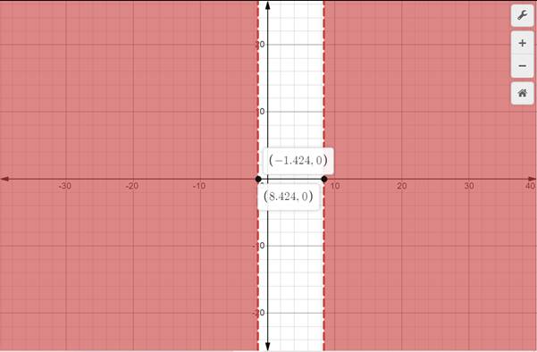 Glencoe Algebra 2 Student Edition C2014, Chapter 4.8, Problem 23PPS 