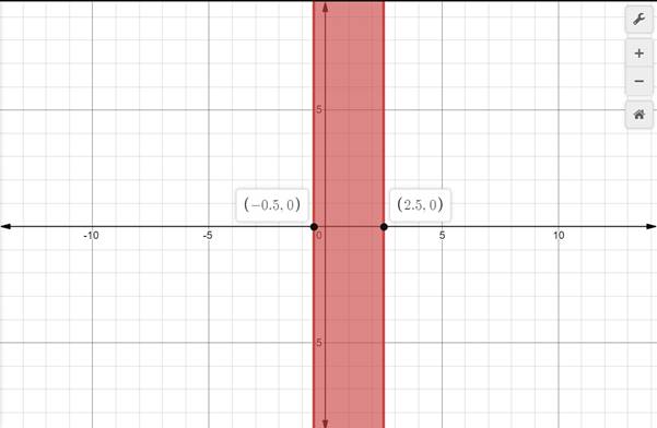 Glencoe Algebra 2 Student Edition C2014, Chapter 4.8, Problem 29PPS 