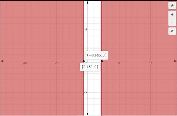 Glencoe Algebra 2 Student Edition C2014, Chapter 4.8, Problem 30PPS 