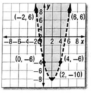 Glencoe Algebra 2 Student Edition C2014, Chapter 4.8, Problem 46PPS 