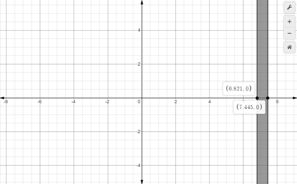 Glencoe Algebra 2 Student Edition C2014, Chapter 4.8, Problem 56PPS , additional homework tip  2