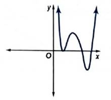 Glencoe Algebra 2 Student Edition C2014, Chapter 5, Problem 7PT 