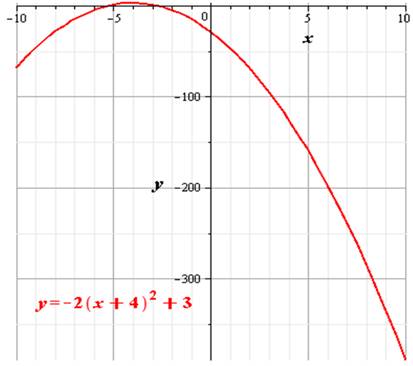 Glencoe Algebra 2 Student Edition C2014, Chapter 5.1, Problem 78SR 