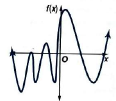 Glencoe Algebra 2 Student Edition C2014, Chapter 5.3, Problem 63HP 