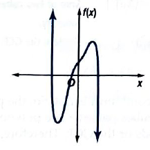 Glencoe Algebra 2 Student Edition C2014, Chapter 5.4, Problem 10MCQ , additional homework tip  1