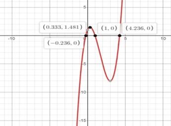 Glencoe Algebra 2 Student Edition C2014, Chapter 5.4, Problem 17PPS 