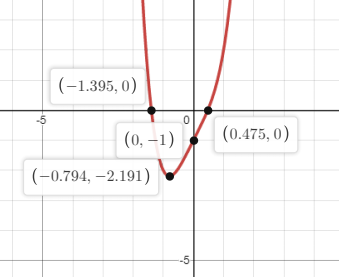 Glencoe Algebra 2 Student Edition C2014, Chapter 5.4, Problem 20PPS 