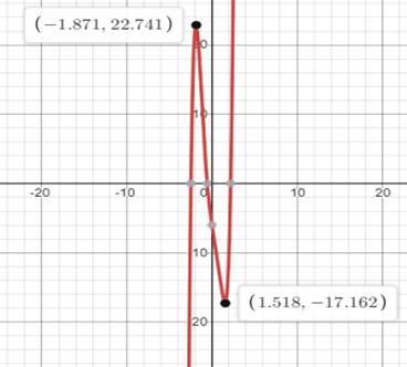 Glencoe Algebra 2 Student Edition C2014, Chapter 5.4, Problem 26PPS 