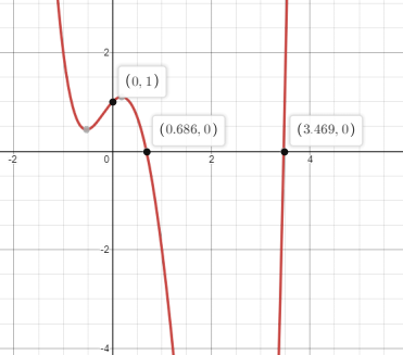 Glencoe Algebra 2 Student Edition C2014, Chapter 5.4, Problem 2GP 