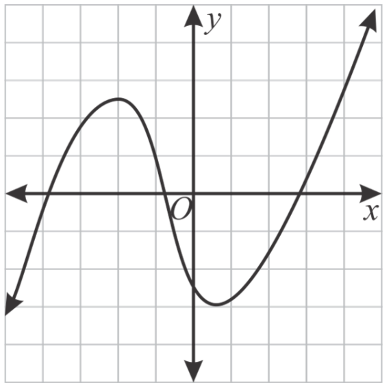 Glencoe Algebra 2 Student Edition C2014, Chapter 5.4, Problem 30PPS 