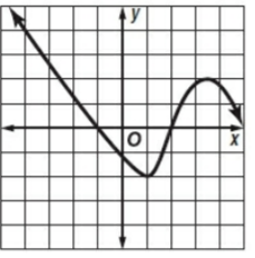 Glencoe Algebra 2 Student Edition C2014, Chapter 5.4, Problem 31PPS 