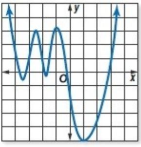 Glencoe Algebra 2 Student Edition C2014, Chapter 5.4, Problem 37PPS , additional homework tip  2