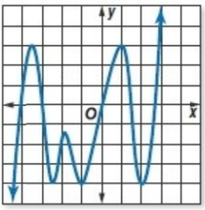 Glencoe Algebra 2 Student Edition C2014, Chapter 5.4, Problem 38PPS , additional homework tip  1