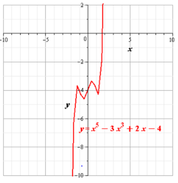 Glencoe Algebra 2 Student Edition C2014, Chapter 5.4, Problem 43PPS , additional homework tip  1