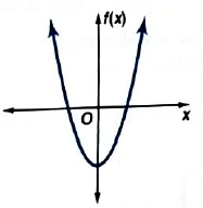 Glencoe Algebra 2 Student Edition C2014, Chapter 5.4, Problem 58SR , additional homework tip  1