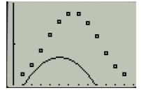 Glencoe Algebra 2 Student Edition C2014, Chapter 5.4, Problem 8E , additional homework tip  10