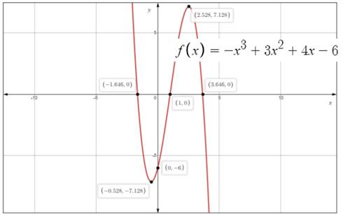 Glencoe Algebra 2 Student Edition C2014, Chapter 5.5, Problem 90SR 