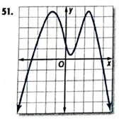 Glencoe Algebra 2 Student Edition C2014, Chapter 5.6, Problem 51SR , additional homework tip  1