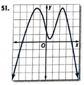 Glencoe Algebra 2 Student Edition C2014, Chapter 5.6, Problem 51SR , additional homework tip  2