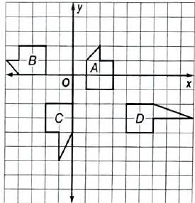 Glencoe Algebra 2 Student Edition C2014, Chapter 6, Problem 10STP 