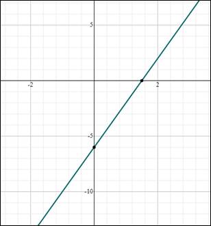 Glencoe Algebra 2 Student Edition C2014, Chapter 6.2, Problem 4CYU , additional homework tip  1