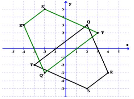 Glencoe Algebra 2 Student Edition C2014, Chapter 6.2, Problem 72SR , additional homework tip  2
