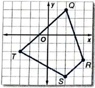 Glencoe Algebra 2 Student Edition C2014, Chapter 6.2, Problem 73SR , additional homework tip  1