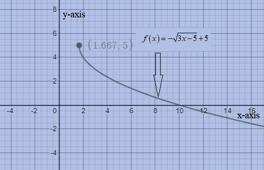 Glencoe Algebra 2 Student Edition C2014, Chapter 6.3, Problem 7CYU 