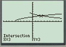 Glencoe Algebra 2 Student Edition C2014, Chapter 6.7, Problem 25PPS 