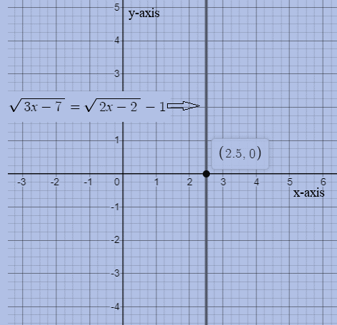 Glencoe Algebra 2 Student Edition C2014, Chapter 6.7, Problem 5E 